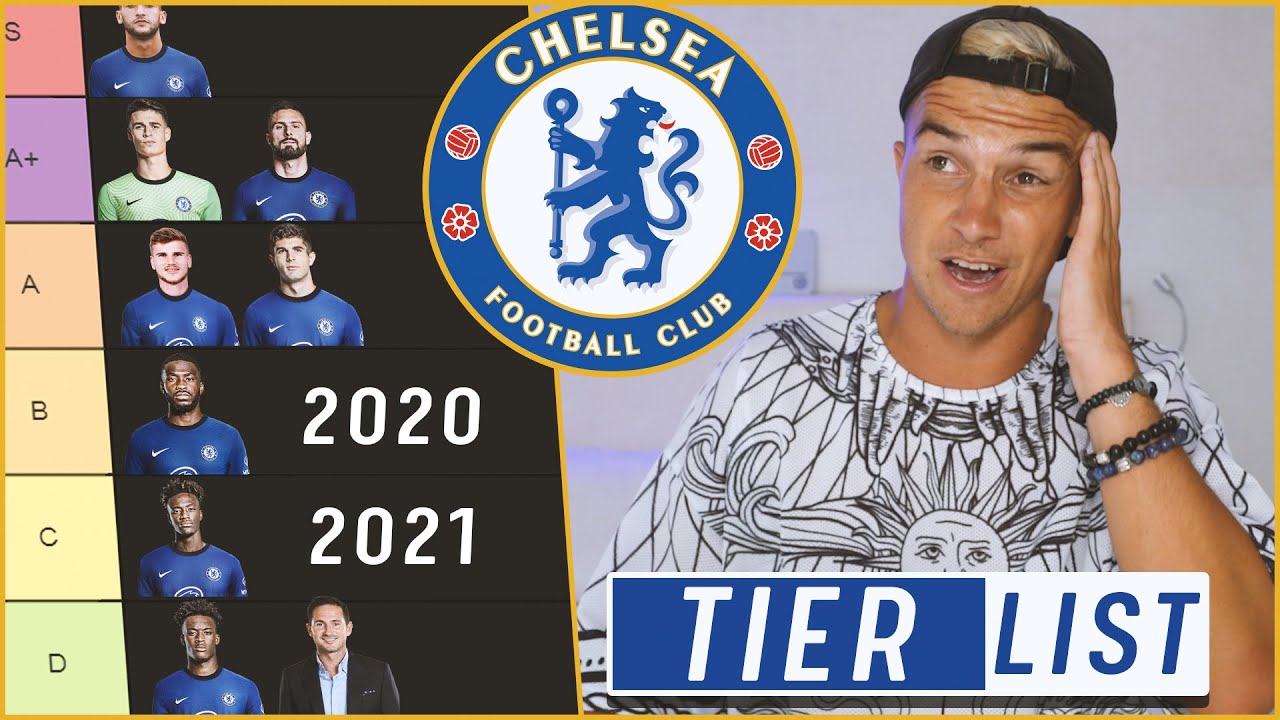 Ranking ALL Chelsea FC Players So Far This Season | CHELSEA FC TIER LIST
