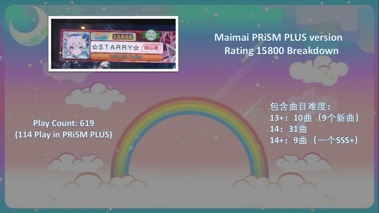 [Maimai PRiSM PLUS] 星夜空Rating 15800 的 B50 分享