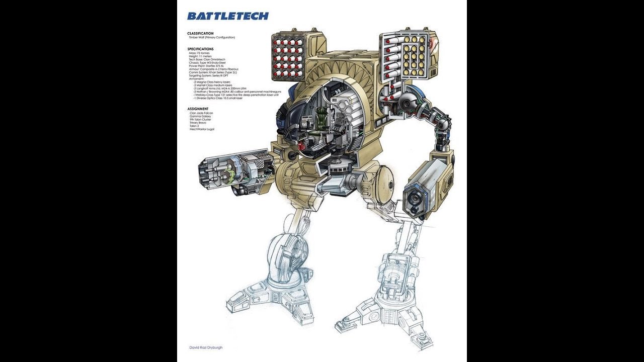 Unboxing: TimberWolf (MadCat) Battlemech in 1/60 scale from FCY