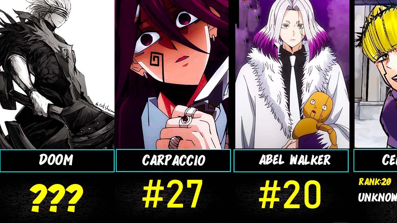 Top 40 Strongest Mashle Magic And Muscles Characters
