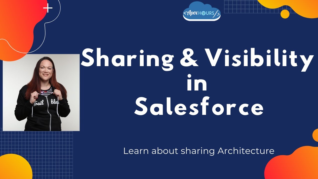 Совместное использование и прозрачность с Salesforce