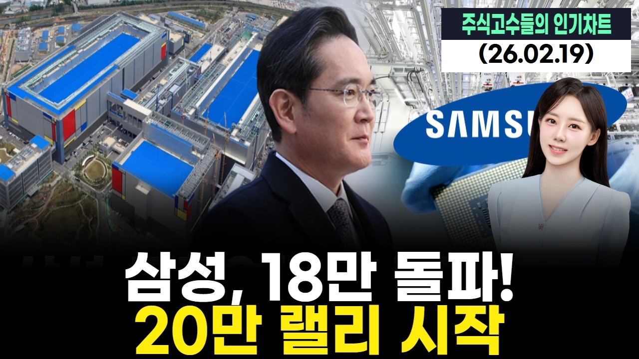 삼성, 18만 돌파! 20만 랠리 시작