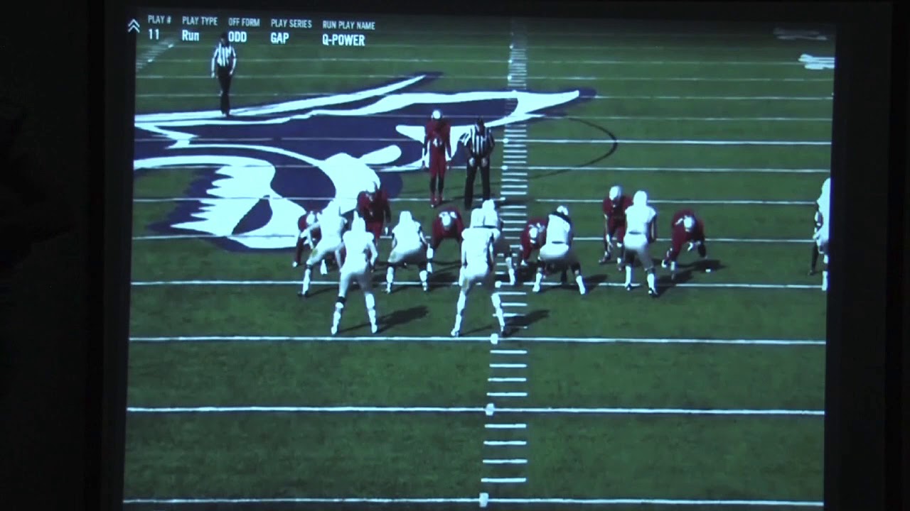 QB Power Wrap RPO — расширенное нападение