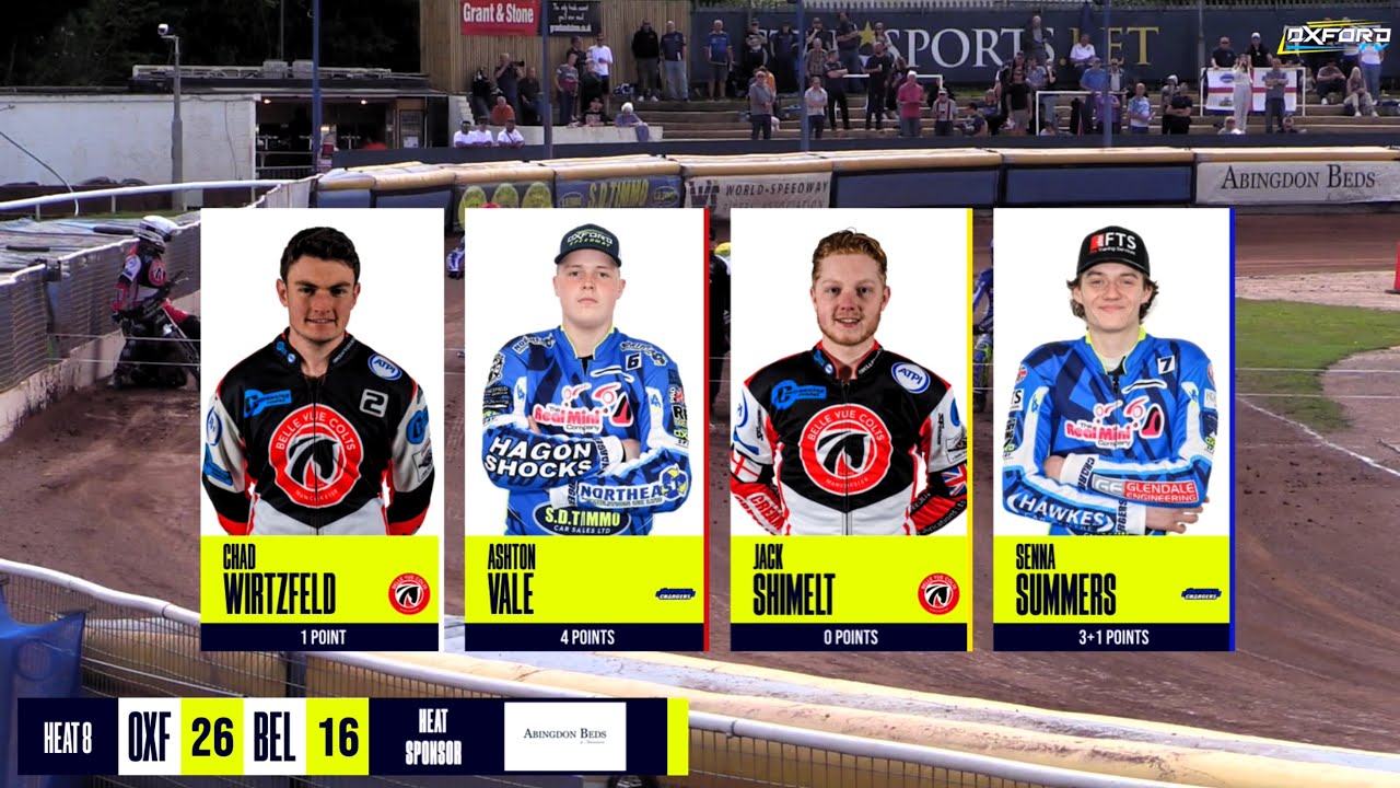 Heat 8 | Oxford vs Belle Vue | National League | OXFORD SPEEDWAY TV 2024