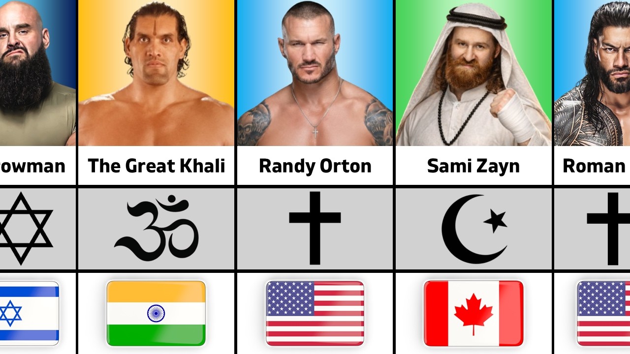 Национальность и религия рестлеров WWE – шокирующие факты.