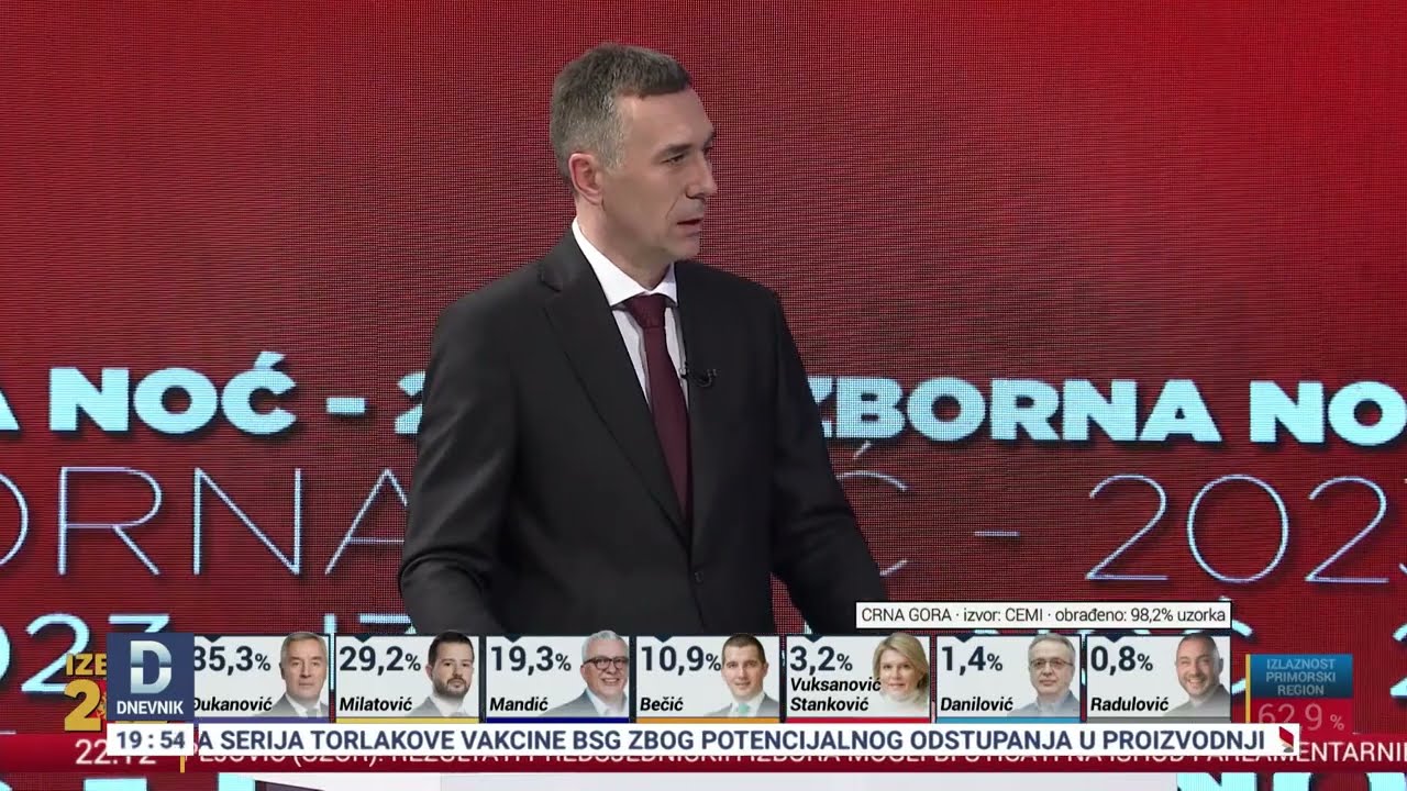 DNEVNIK: RTCG najgledanija tokom izbornog dana