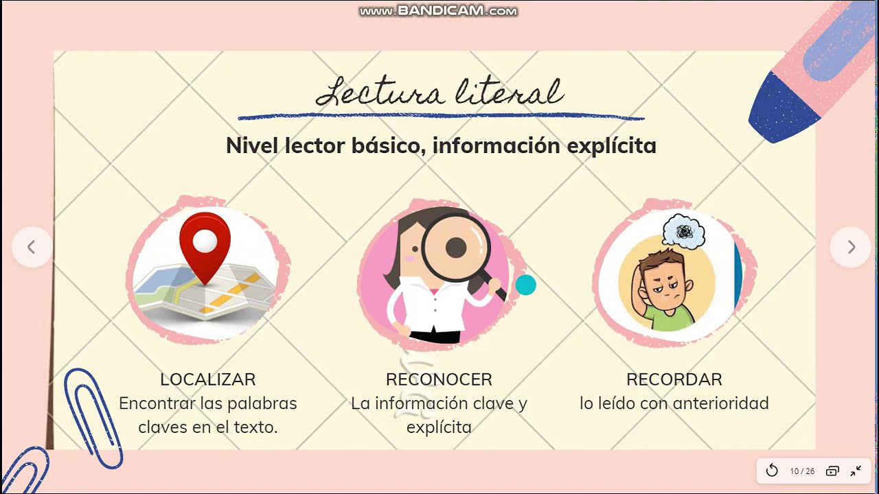 Niveles y habilidades lectoras