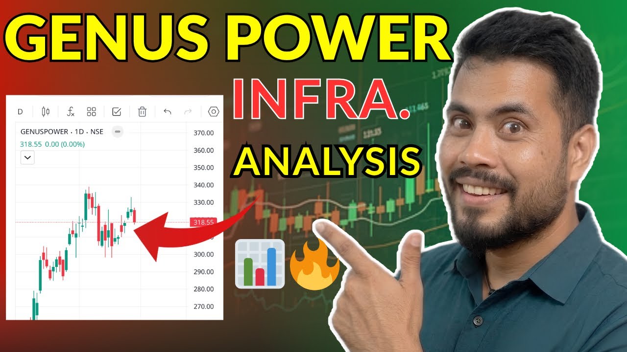 Genus power infrastructure share analysis || genus power share target || stock for swing trading 🔥📊