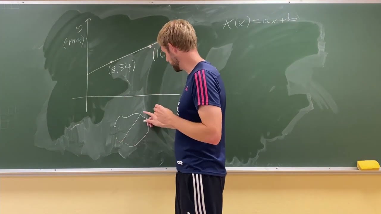 Matematikk 2P Eksamen Vår 2022 Del 1