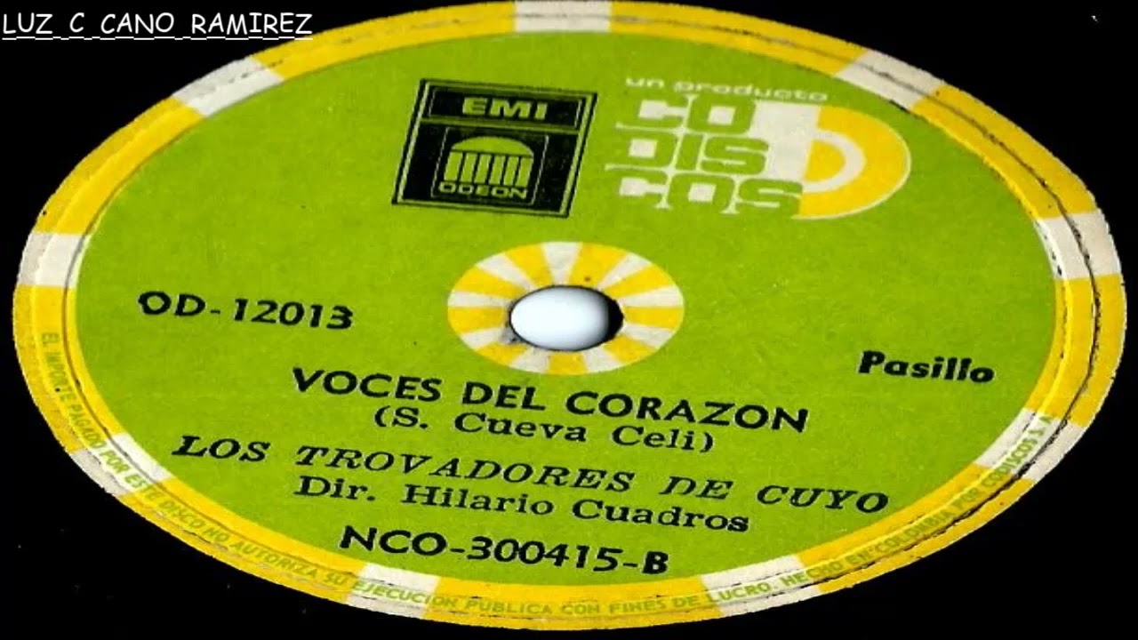 VOCES  DEL  CORAZON  -  Los  Trovadores  De  Cuyo