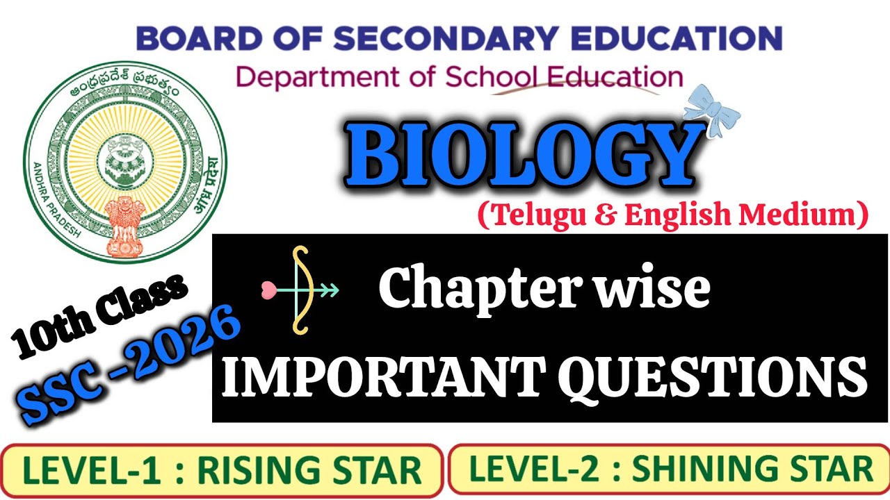 🔥10th SSC BIOLOGY -