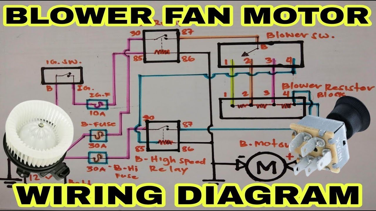 BLOWER FAN MOTOR & BLOWER SWITCH HIGH SPEED WIRING DIAGRAM WITH RELAY