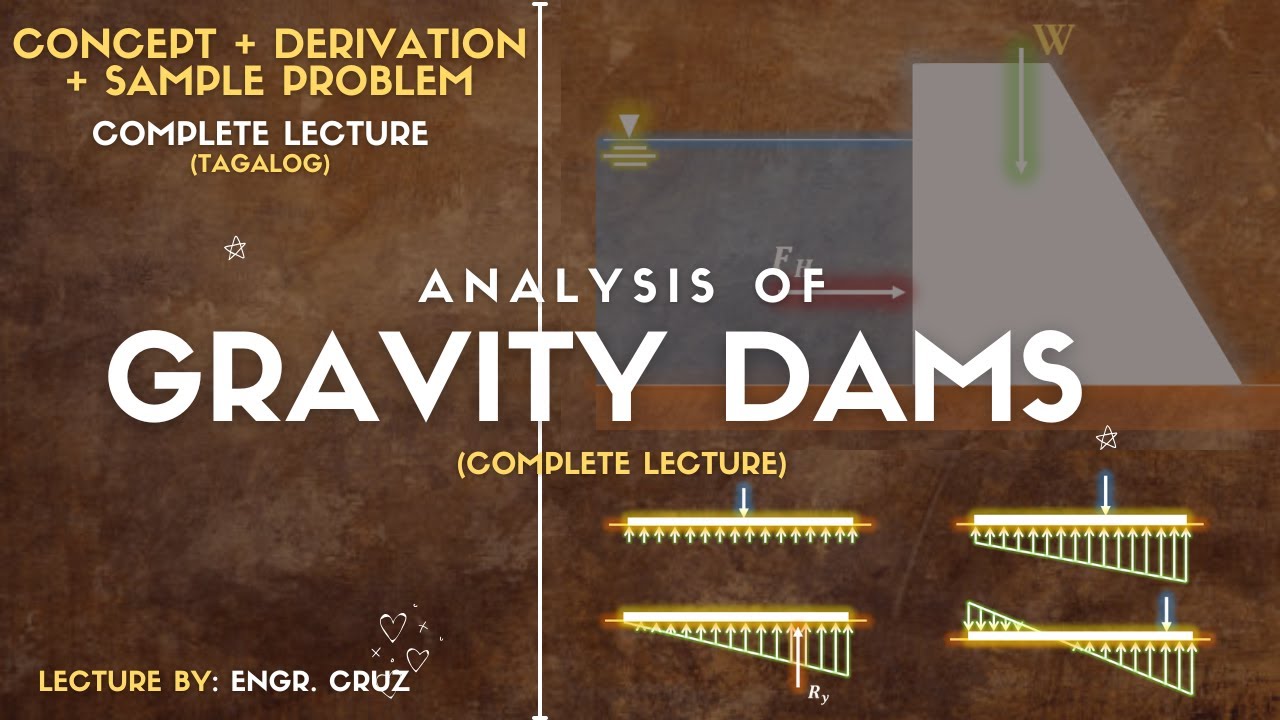 ANALYSIS OF DAMS | BOARD EXAM REVIEW | CONCEPTS |