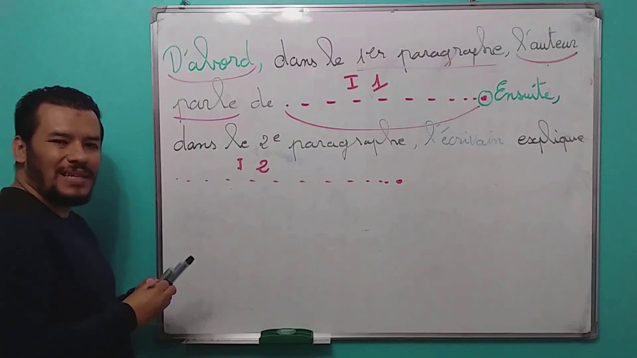 أهم درس 2 Le compte rendu فرنسية 10: التقرير حول النص