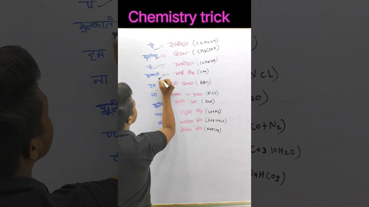 🔥 Chemestry Rasaynik Sutra Yaad Karne ki tricks #viral #eyscience #ytshorts #suhanepal #2024