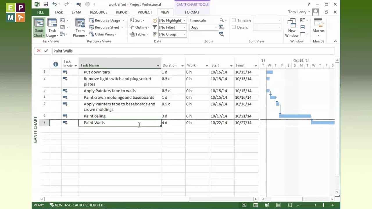 Estimating Work Effort and Duration in Microsoft Project by EPMA