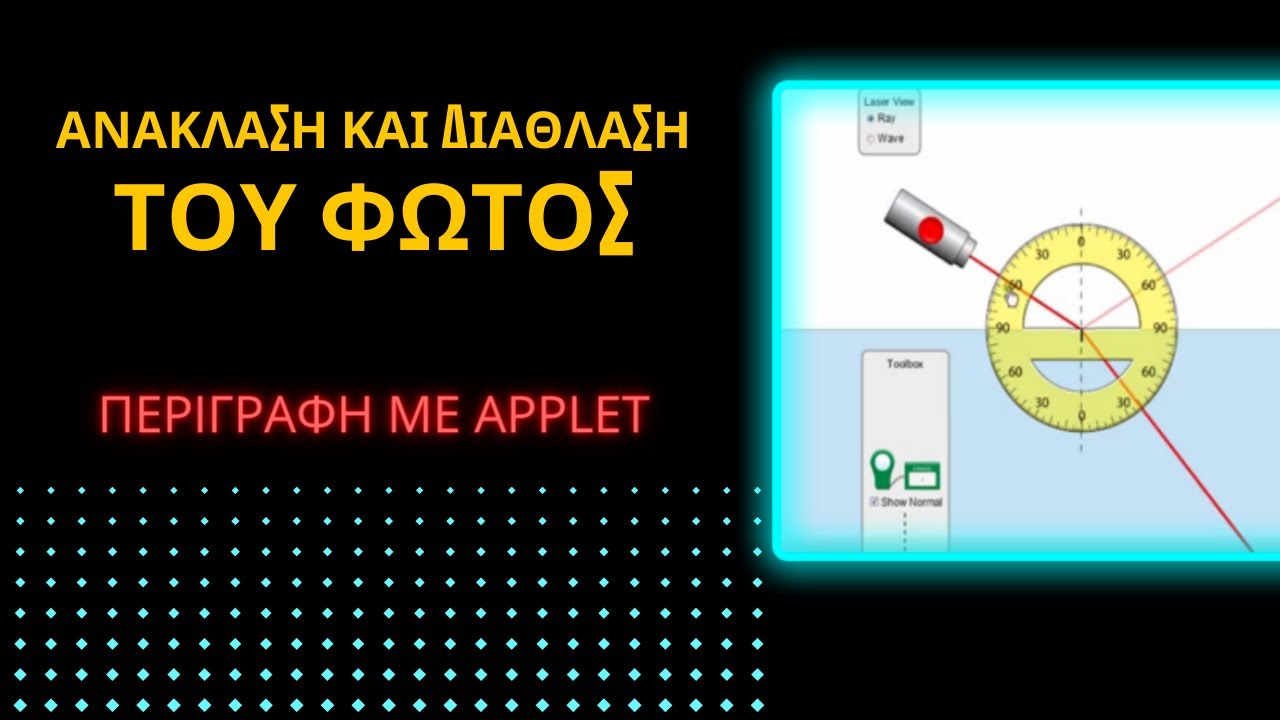 ΑΝΑΚΛΑΣΗ ΚΑΙ ΔΙΑΘΛΑΣΗ ΦΩΤΟΣ | ΠΕΡΙΓΡΑΦΗ ΜΕ APPLET
