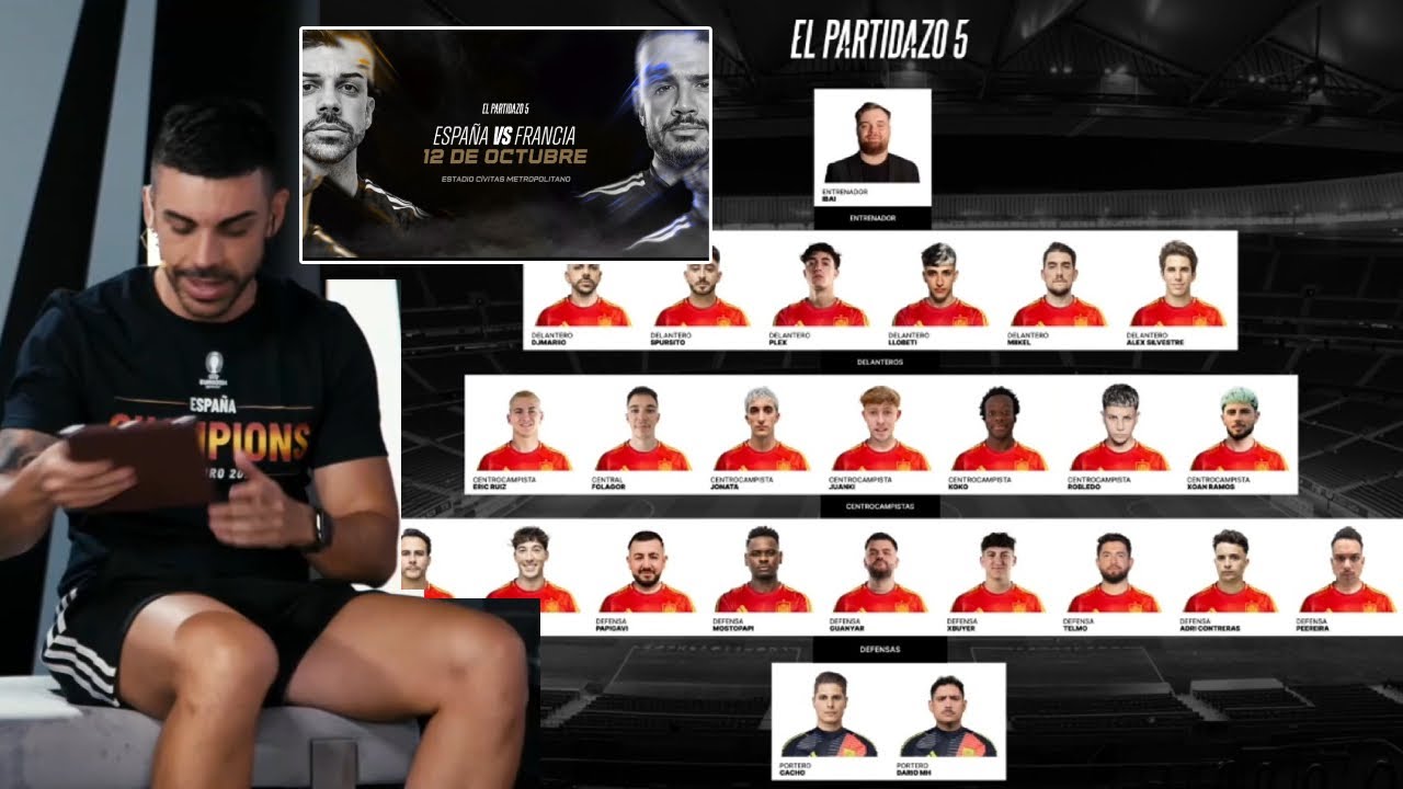 ESTOS SON LOS CONVOCADOS POR DjMaRiiO PARA EL PARTIDAZO DE YOUTUBERS⚽
