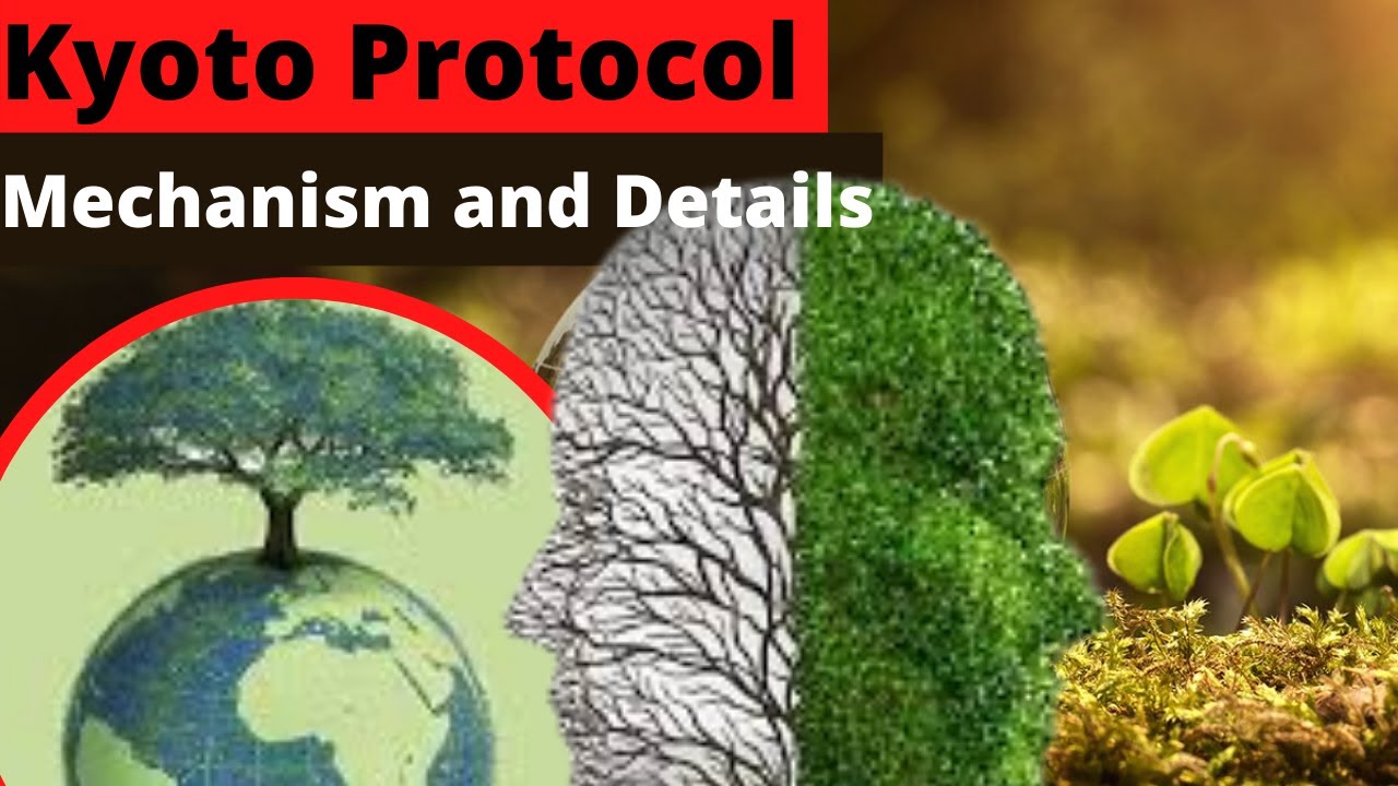 Kyoto Protocol| News Simplified |ForumIAS