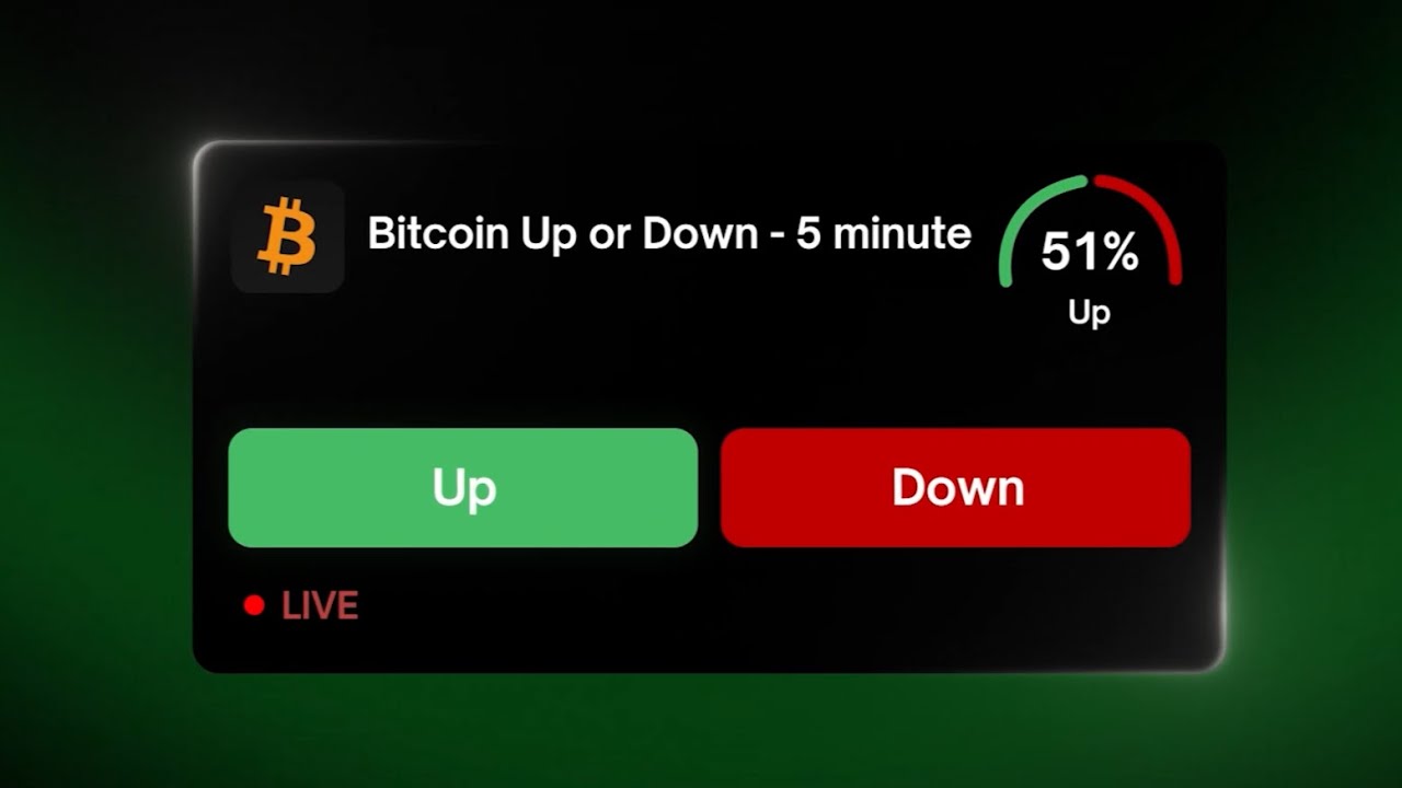 Polymarket - Bitcoin up or down? 5 minute up/down crypto polymarkets are now live. 
