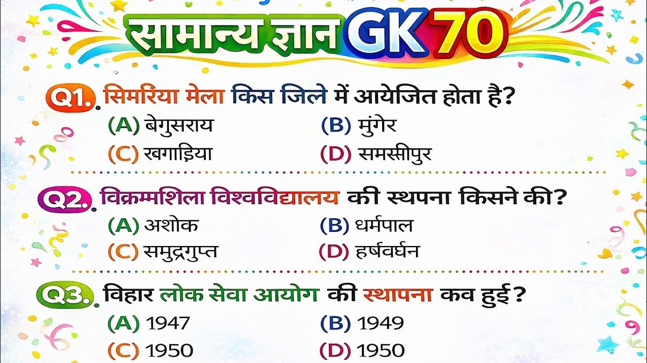 सामान्य ज्ञान | General Knowledge | Top 70 Gk GS Questions | SSC GD, MTS, RPF, CRPF | RankSutra GK
