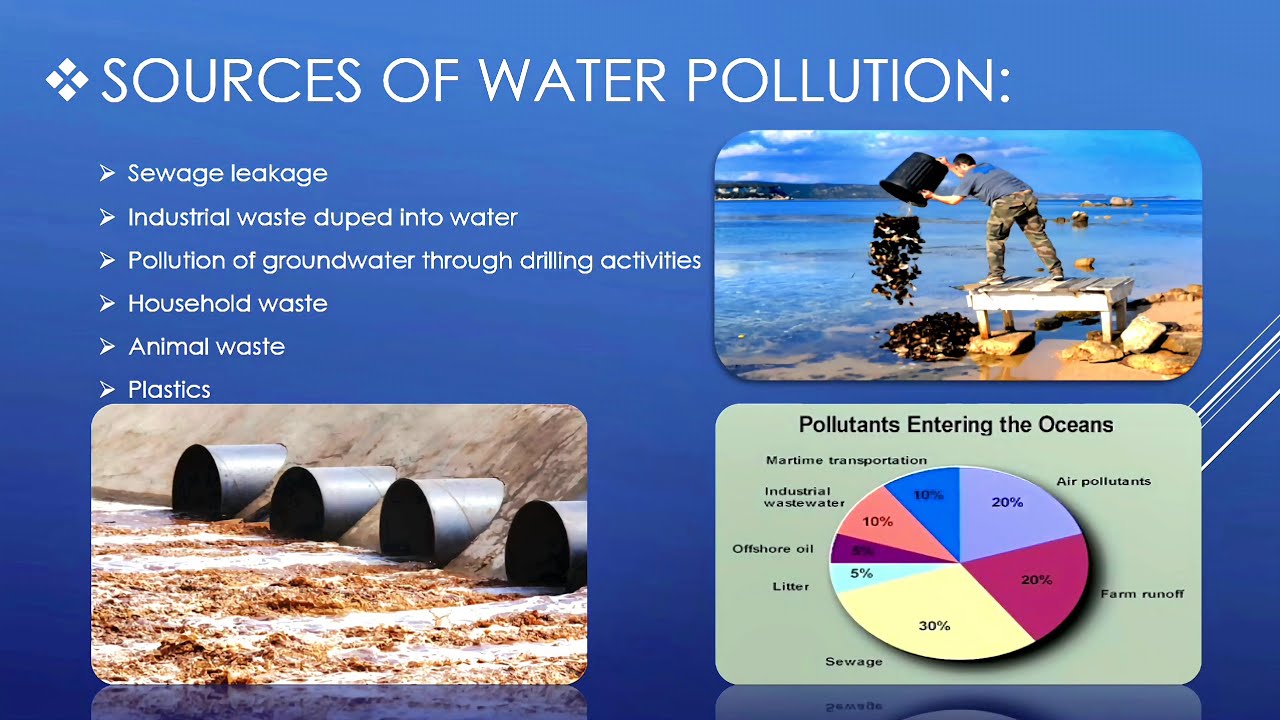 Water Pollution Presentation - PowerPoint