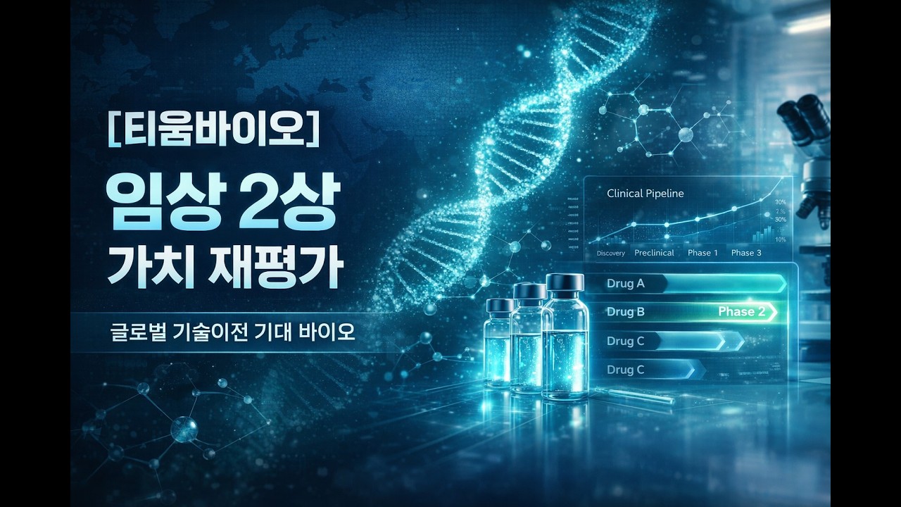 [AI가 읽어주는 보고서] 티움바이오 - 임상 데이터가 만든 기업가치 변곡점