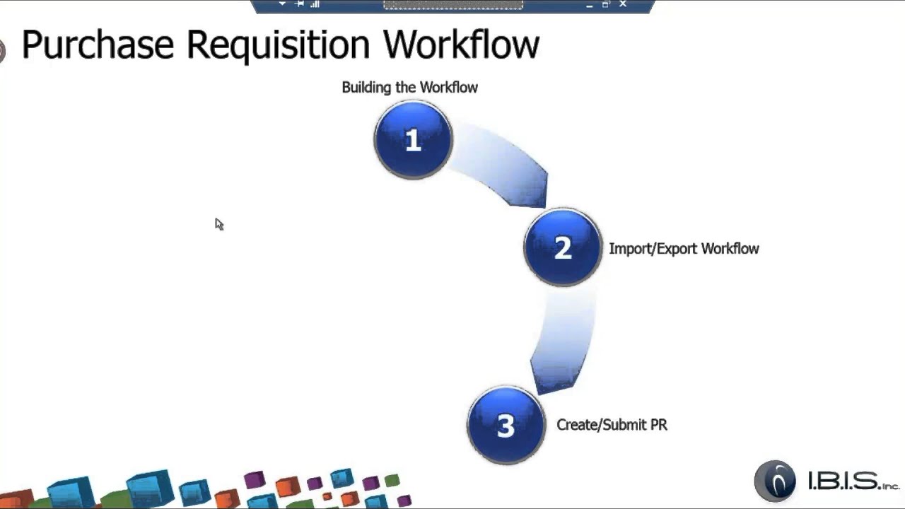 Microsoft Dynamics AX Workflow A Practical Example with Purchase Requisitions