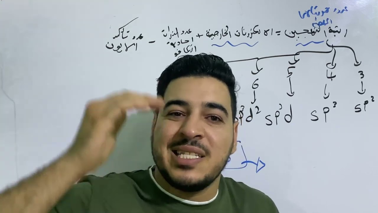 افضل طريقة لحساب التهجين لأي مركب او أيون 