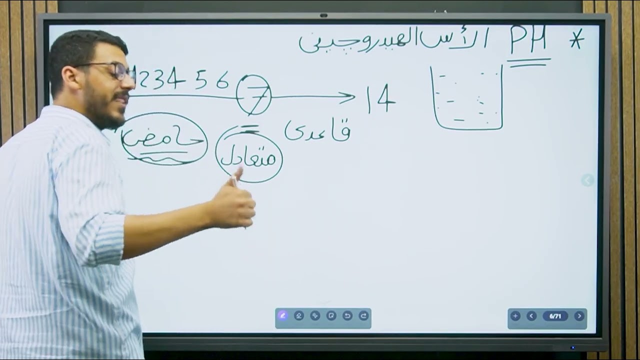 مراجعة شهر أكتوبر علوم متكاملة الصف الأول الثانوي وشرح المنهج 