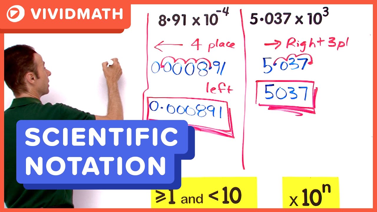 Преобразование научной записи в стандартную форму — VividMath.com