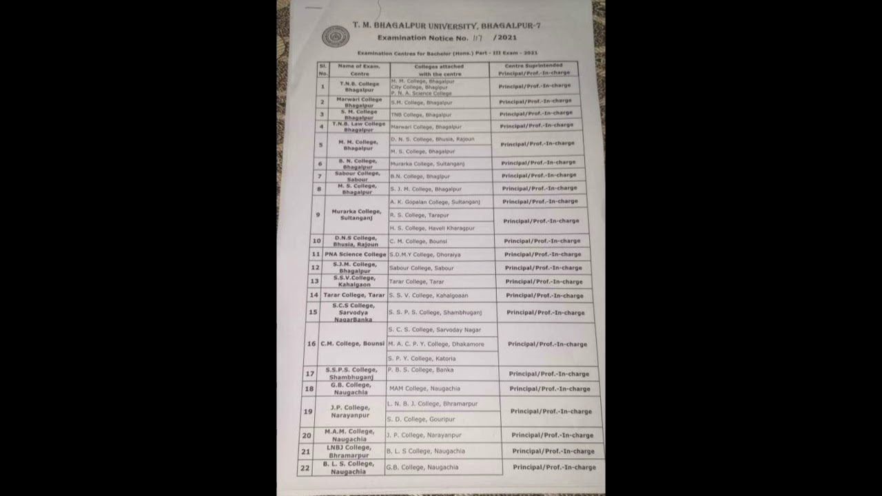 Tilka Manjhi Bhagalpur University ( TMBU ) | Part 3 Examination Centres |  @NileshKumar1411
