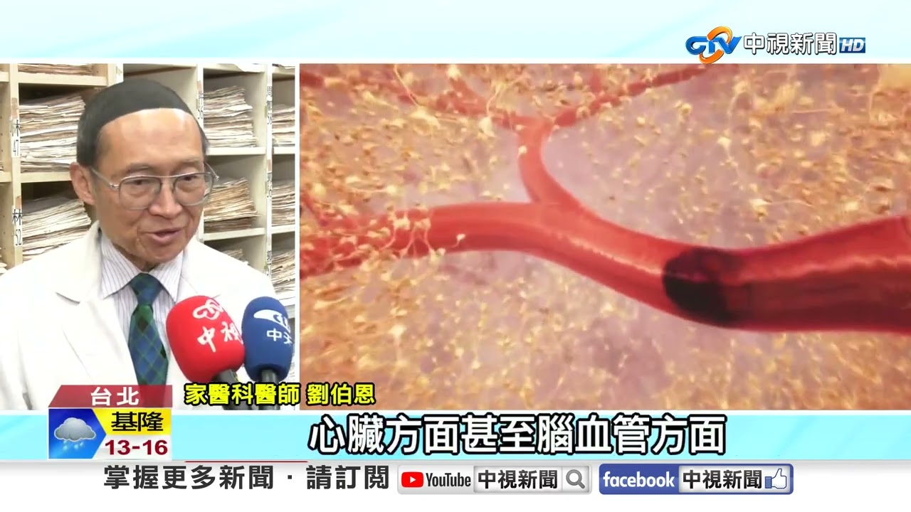 缺藥!6款