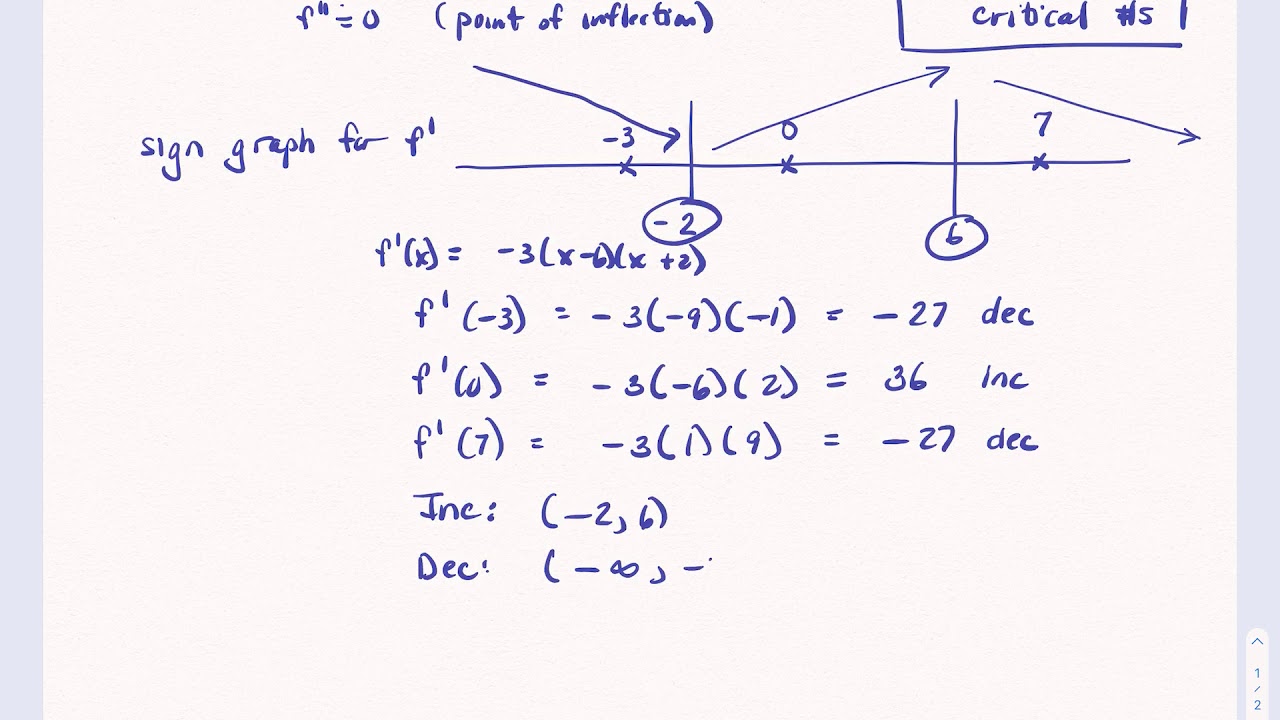 Using Calculus to find aspects of a function