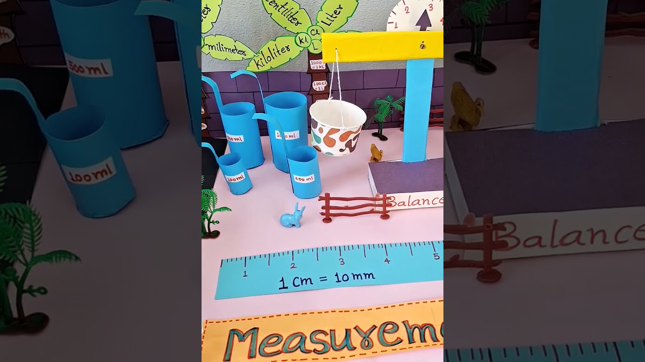 #Shorts #measurement park math project