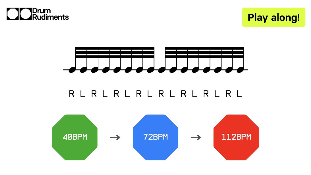 Single Stroke Roll | Learn the 40 Essential Drum Rudiments