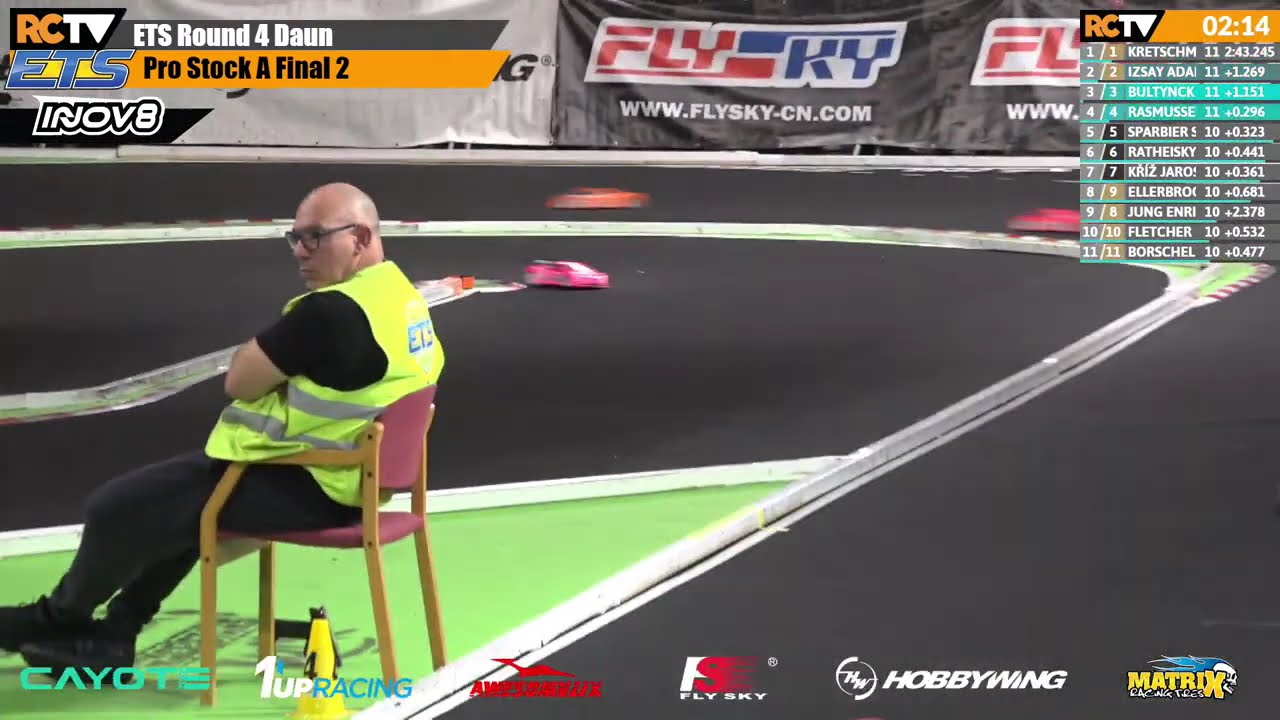 Awesomatix Pro Stock A2 ETS RD4 Season #18 2025/26 Daun, GER