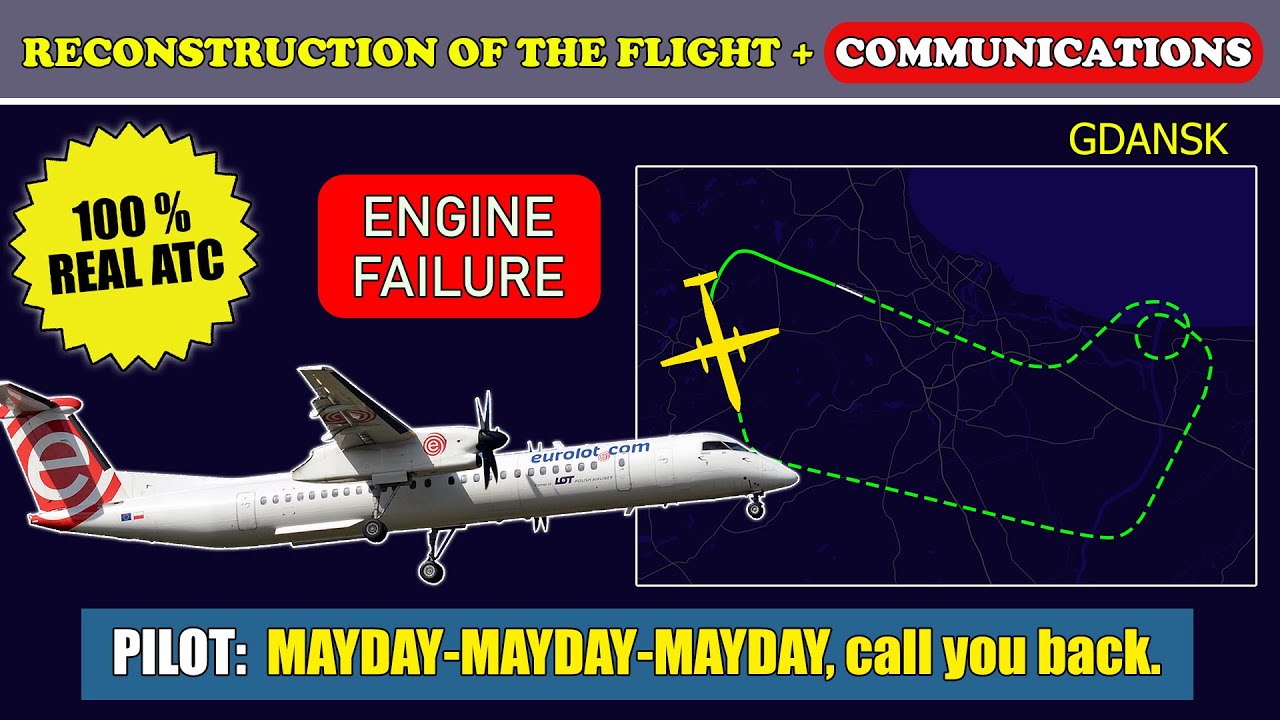 MAYDAY, Engine failure after departure | LOT Polish Airlines DH8D | Gdansk, ATC