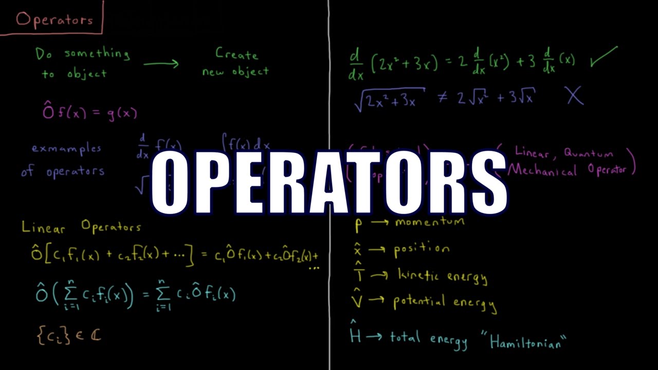 Quantum Chemistry 3.2 - Operators