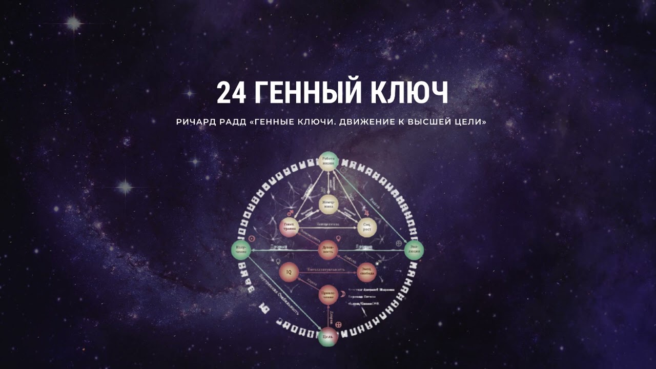 Ричард Радд 24 Генный ключ