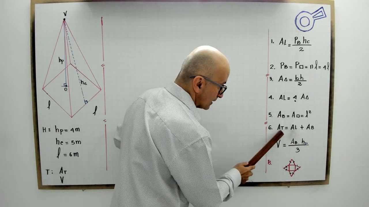 Área y volumen de la pirámide.