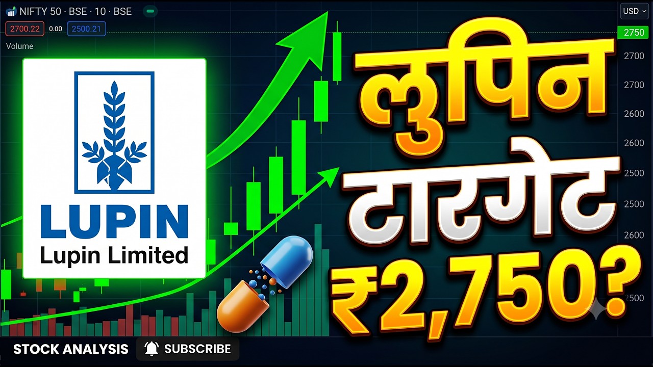 Lupin Share Target ₹2,750! 💊 FY26 Multi-bagger Returns? | Lupin Share Analysis