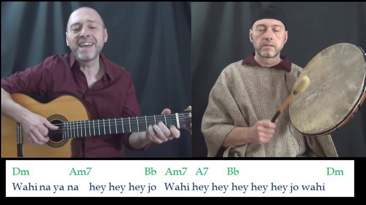 HE YAMA YO - Guitar y Tambor Tutorial - Cómo tocar - How to play