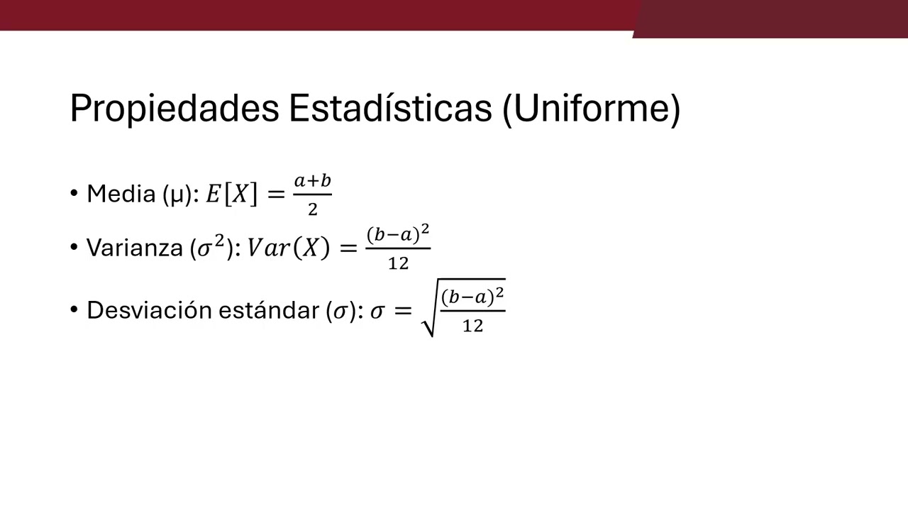 Estadística para la confiabilidad 2.4