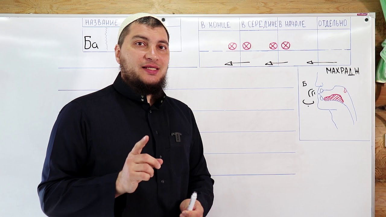 Урок №12: Буква 