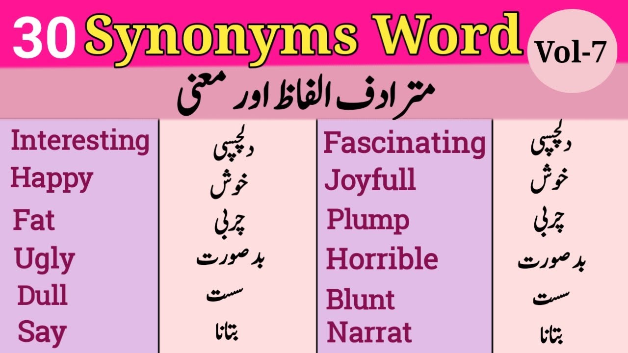 30 Common English Synonyms with Urdu Meaning | Learn English Vocabulary Easily | Daily Use Words
