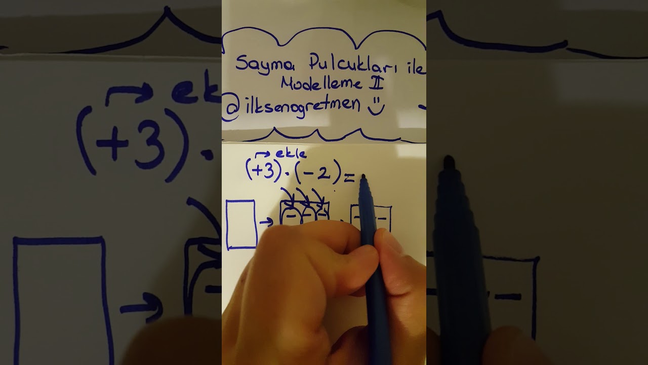 Tam Sayılarla Çarpma Işlemi Modellemesi