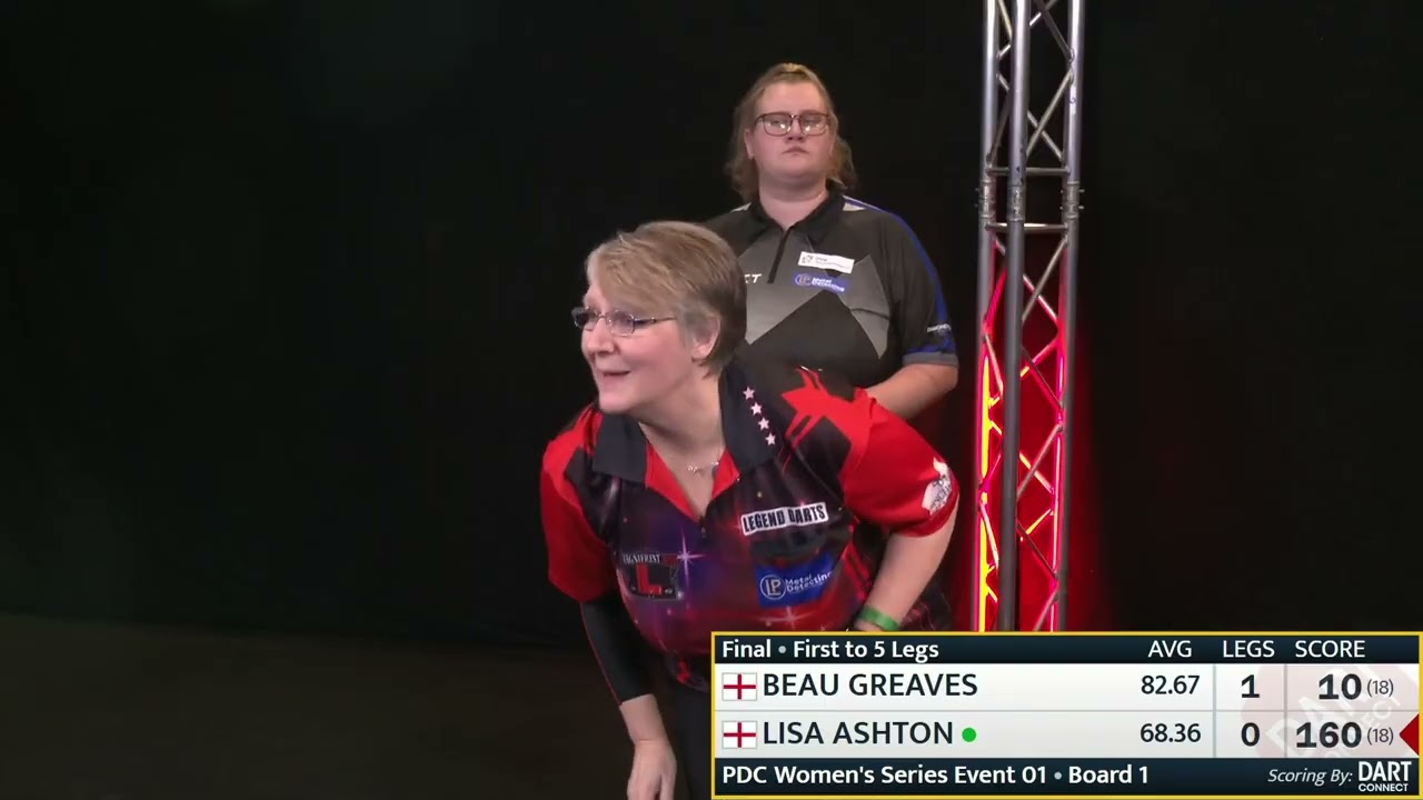 Beau Greaves v Lisa Ashton - PDC Women's Series 2026 Event 1 - Final