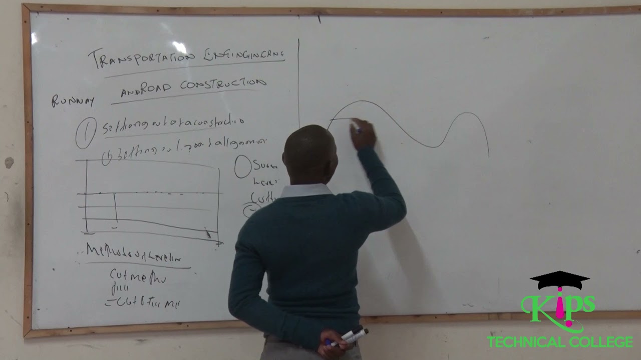 TRANSPORT ENGINEERING 2