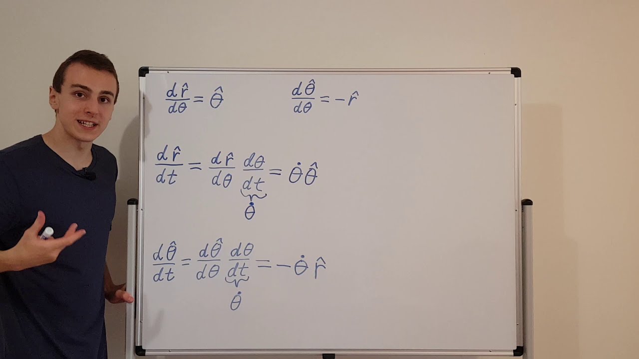 Time Derivatives of Unit Vectors for Polar Coordinates (Chain Rule) || 2D Coordinate Systems